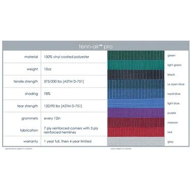 Putterman Tenn Air Pro 6 X 60 Windscreen 2 Putterman Tenn Air Pro 6 X 60 Windscreen - Image 2